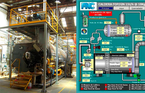 Fabricas Nacionales de Cerveza – Caldera FOP/GN